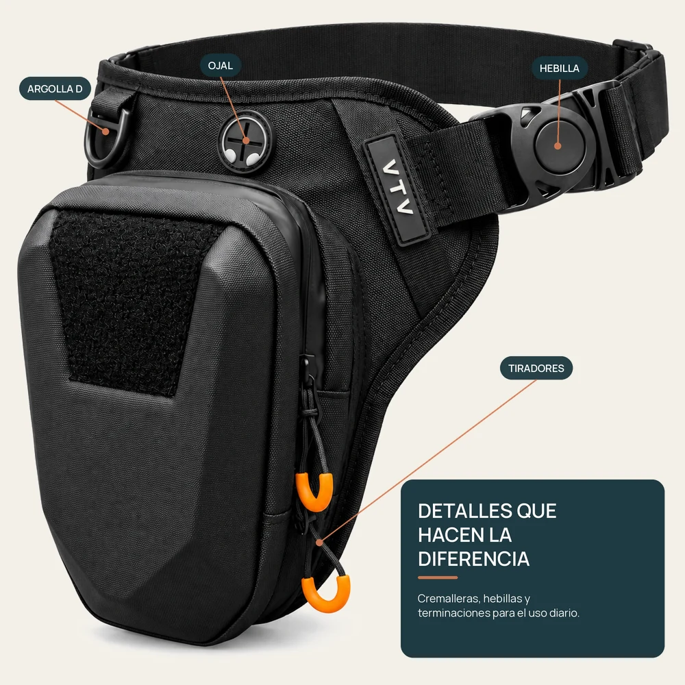 Bolso Piernera negro, vista de detalles